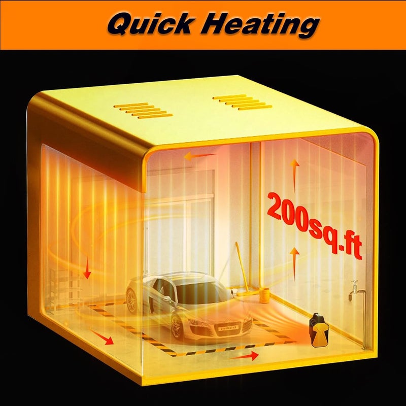 BUYPLUS Outdoor Heater, 1500W Patio Heater for Garage, Portable Electric Space Heaters with Overheat Tip-Over Protection, PTC Ceramic Space Heaters for Garage, Greenhouse, Indoor Outdoor Use,Yellow - Image 3